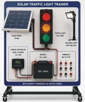 Solar Technician