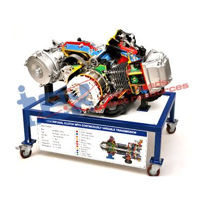 Cut section working model of centrifugal clutch assembly