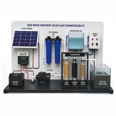 Used Water Treatment Solar Plant Demonstrator Kit