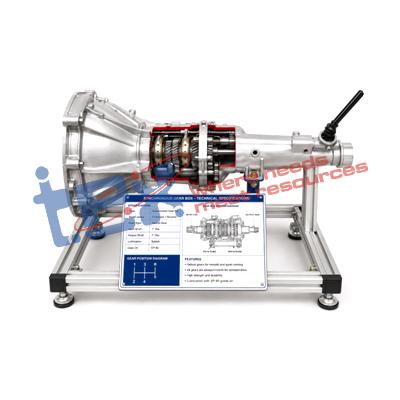 Cut section model of Synchro mesh gearbox working