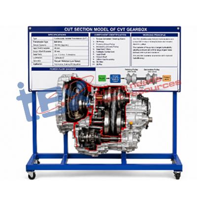 CUT SECTION MODEL OF CVT GEARBOX