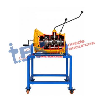 Cut section model of sliding mesh gear box working