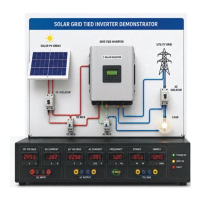 Solar Grid-Tied Inverter Demonstrator Training Kit