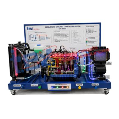 Radiator full cut model Assembly with housing & fan assembly of diesel engine